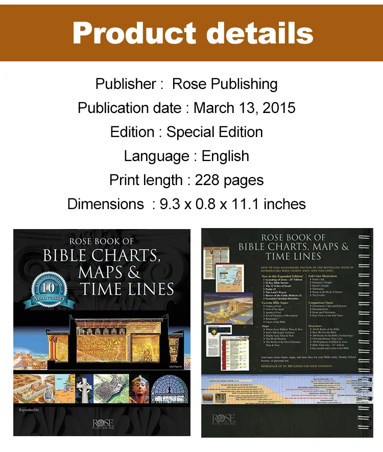 Bible Charts, Maps, and Timelines