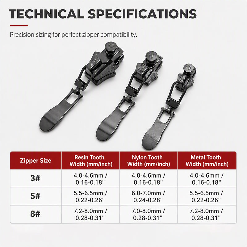 🥳HOT SALE🥳💞10K+ SOLD! Zipper Pull – From £8.99! Snap-on, no tools & durable alloy. Fix zippers fast – grab yours! ✅