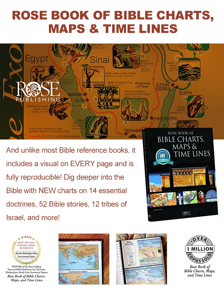 Bible Charts, Maps, and Timelines