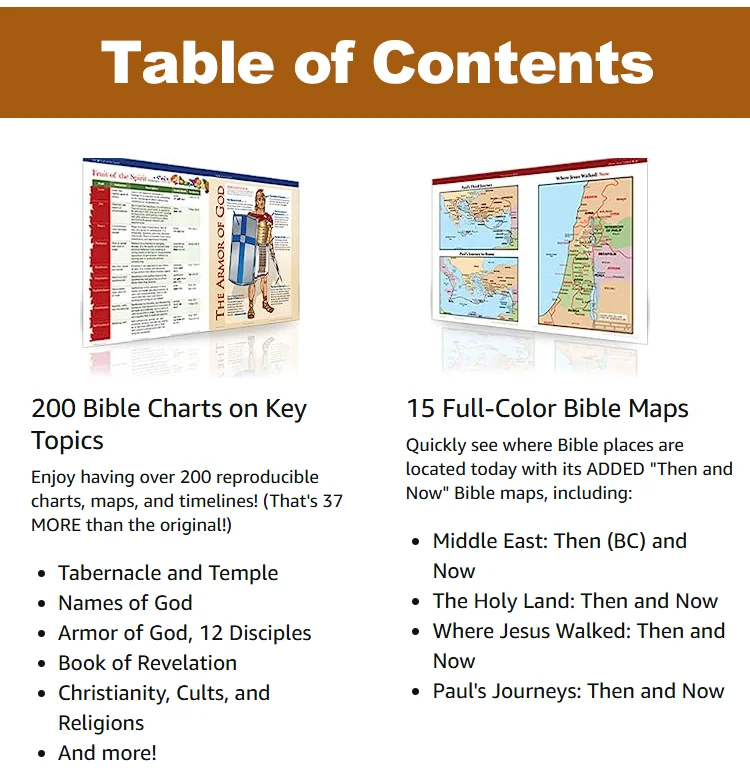 Bible Charts, Maps, and Timelines