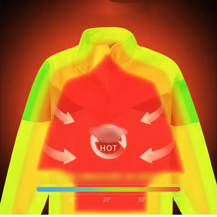 Warm winter jacket