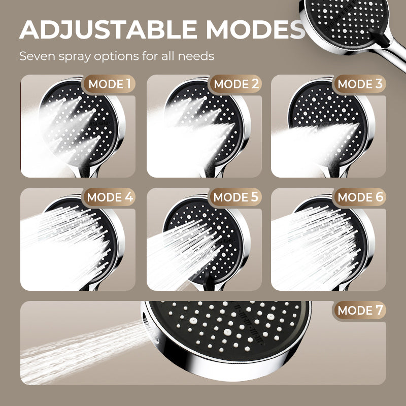 High pressure adjustable rain jet nozzle